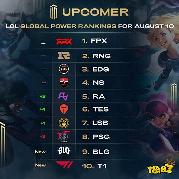 快速反击 快速反击