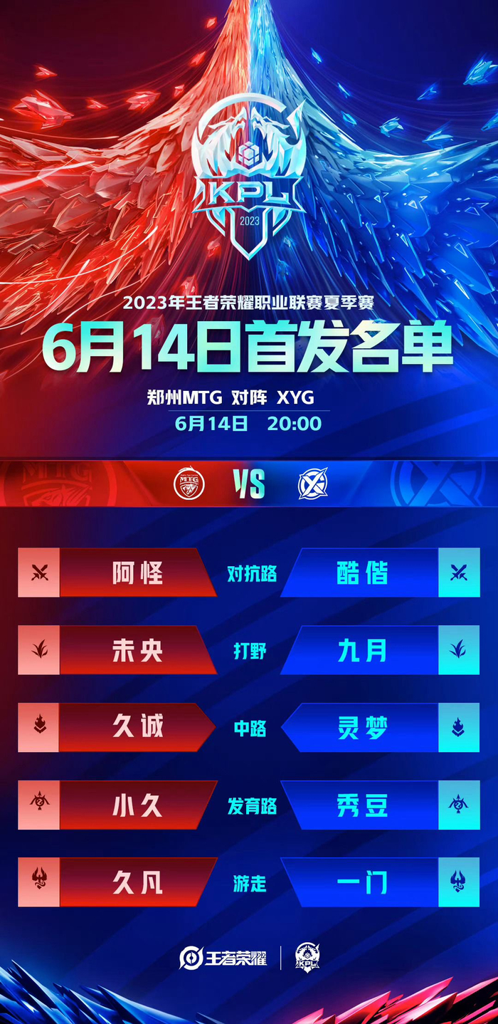 本轮对手利 本轮对手利