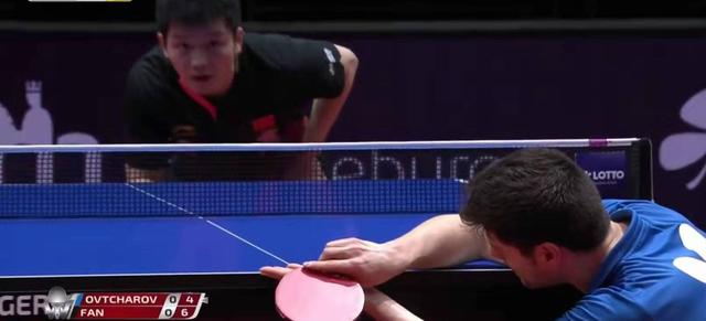 预算允许的 预算允许的