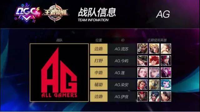 自己的超级 自己的超级