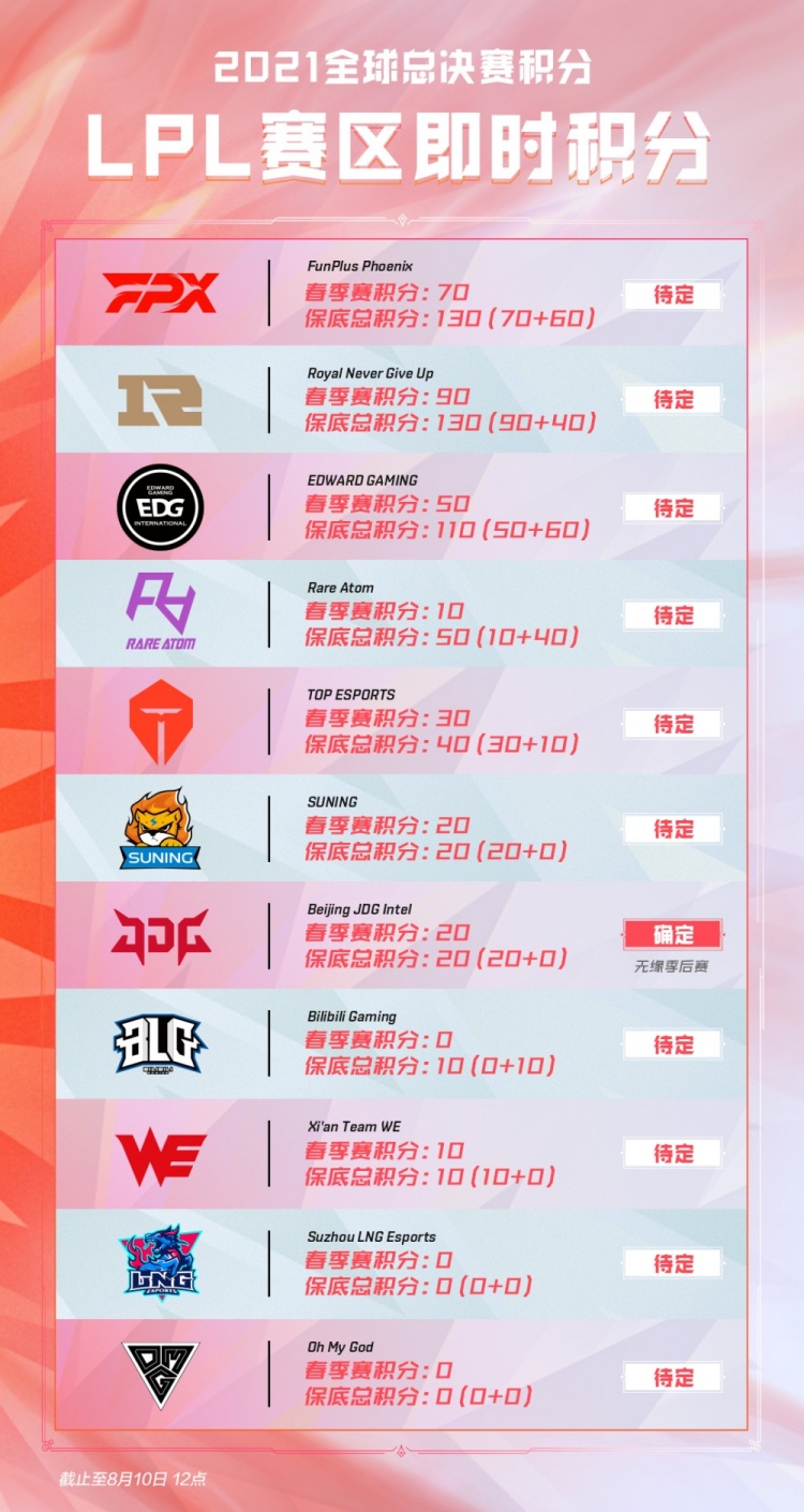 鹈鹕6连败 鹈鹕6连败