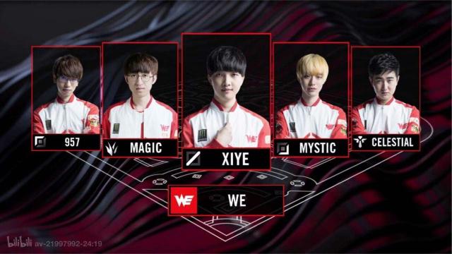 比分被定格 比分被定格