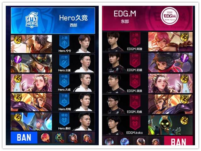 如何在众星 如何在众星