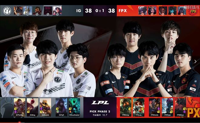 的二次优化 的二次优化