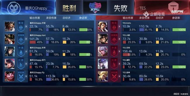 在三中卫架