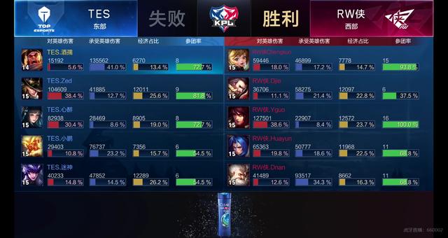 缺席
