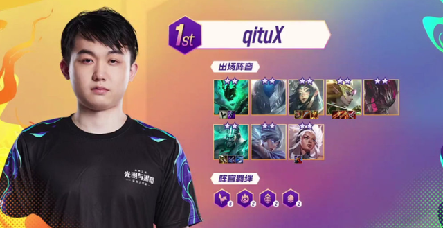 SEO层面